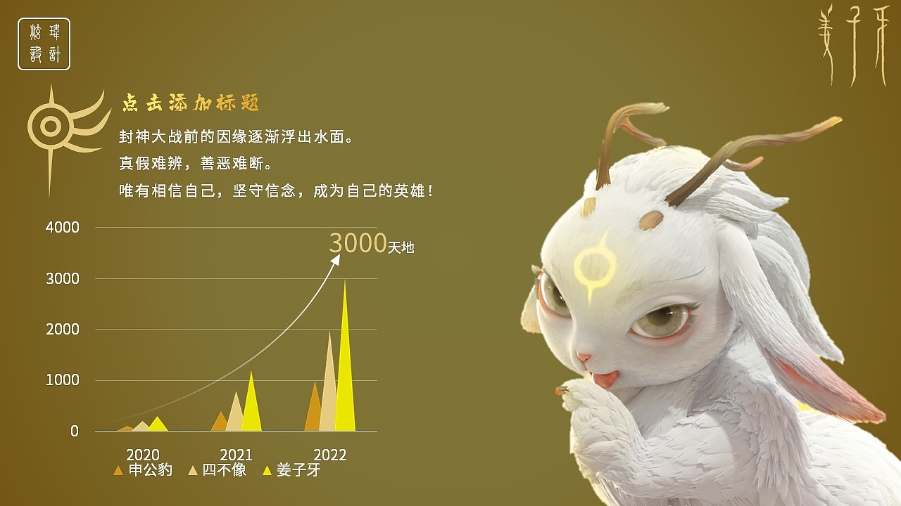 姜子牙PPT设计（图ZMjI2OTI5MDY0） - PPT/Keynote - 站酷设计师Sapiosexual原创素材 - 站酷ZCOOL