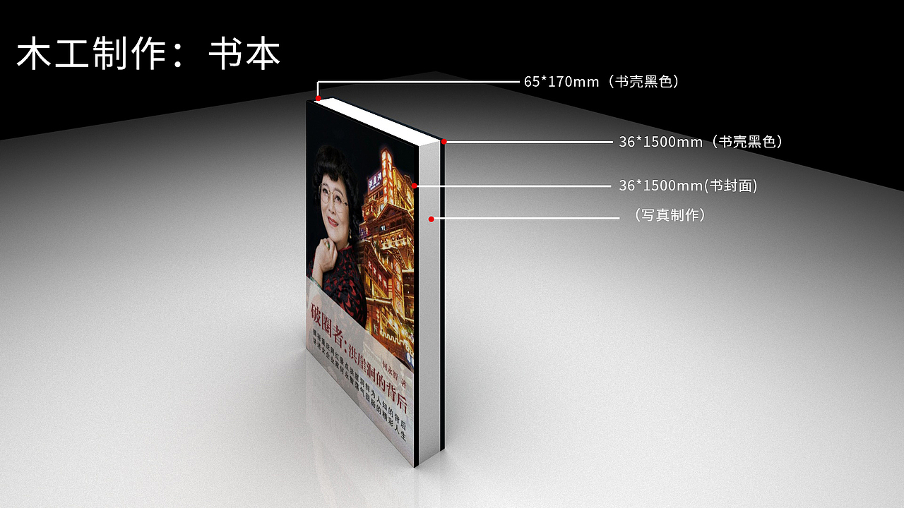 一些活动3D图（图ZMjUxNjAyNDc2） - 其他三维 - 站酷设计师瓶子大大_原创素材 - 站酷ZCOOL