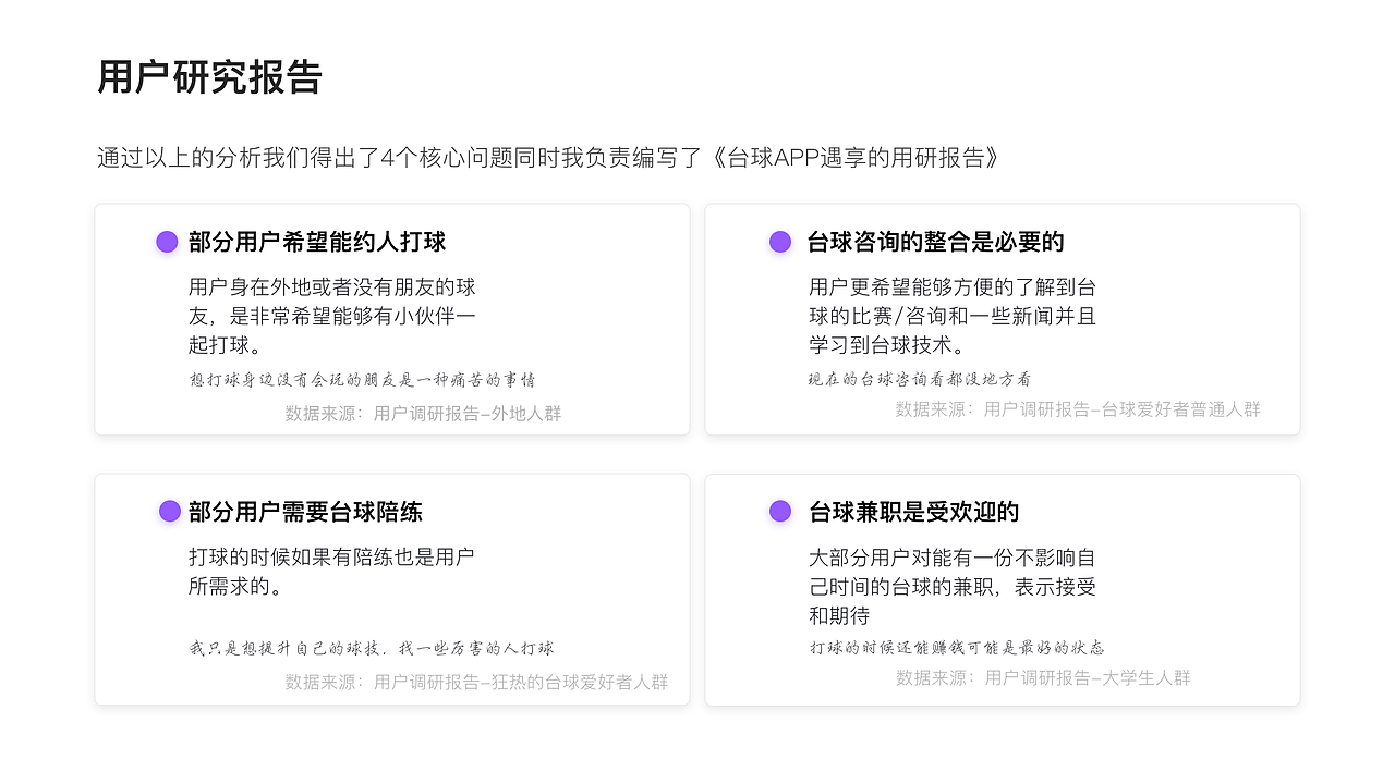 作品集（图ZMTc3NTI2MTA4） - APP界面 - 站酷设计师自留原创素材 - 站酷ZCOOL