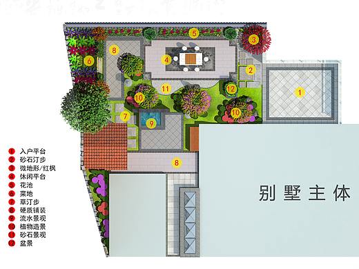 贵阳别墅私家花园设计（个人主页-ZMzUzMjk0NjA=） - 景观设计 - 站酷设计师素朴设计原创素材 - 站酷ZCOOL