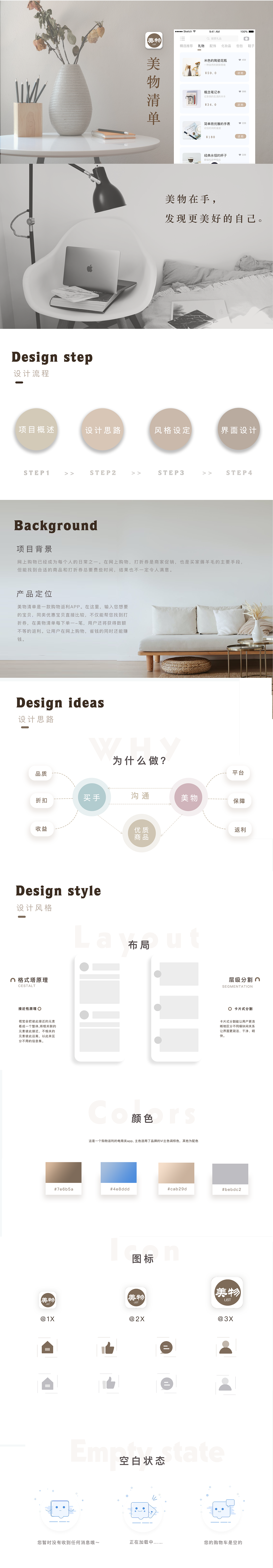 美物清单电商APP（图ZMjEyMjkyOTky） - APP界面 - 站酷设计师雨路凡Ari原创素材 - 站酷ZCOOL