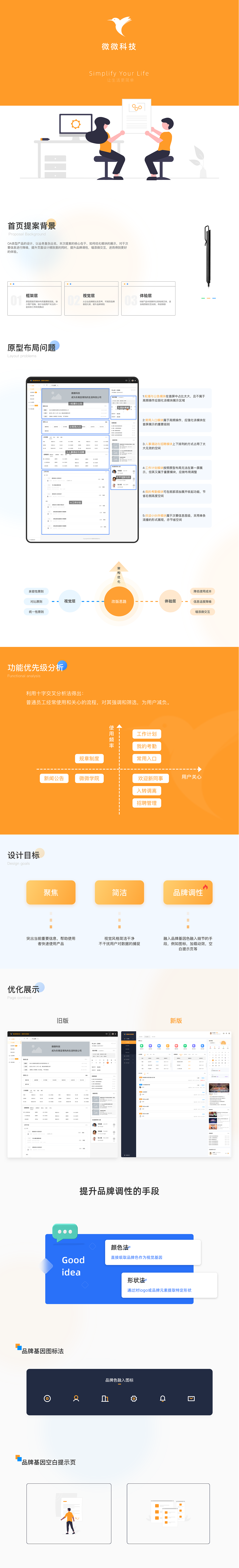 OA首页提案设计