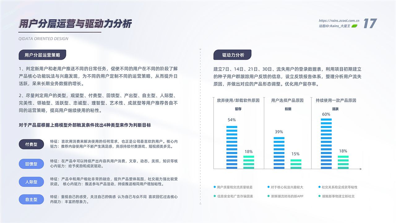 2021年UI作品集(图ZMjc4Mjg5NTY0) - APP界面 - 站酷设计师Rains_大魔王原创素材 - 站酷ZCOOL