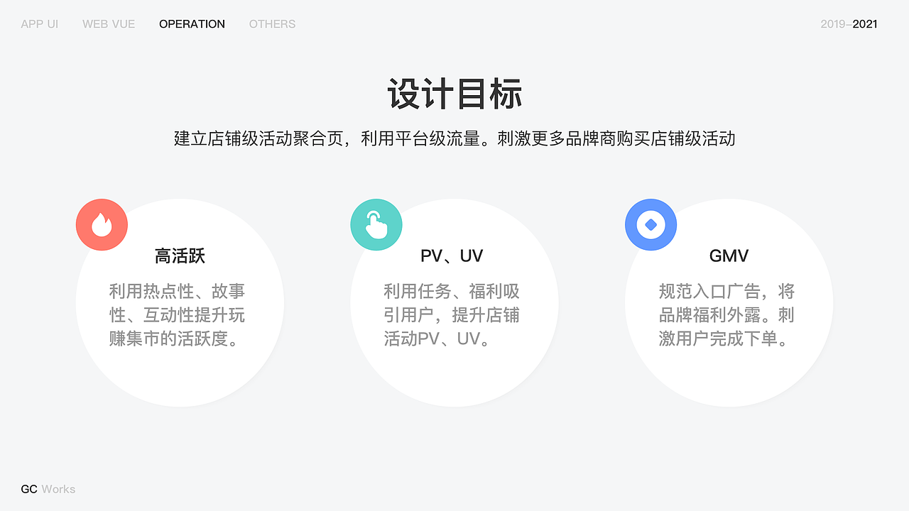在苏宁的那一年(图ZMjQ5ODU4MDIw) - 其他UI - 站酷设计师GCwork原创素材 - 站酷ZCOOL