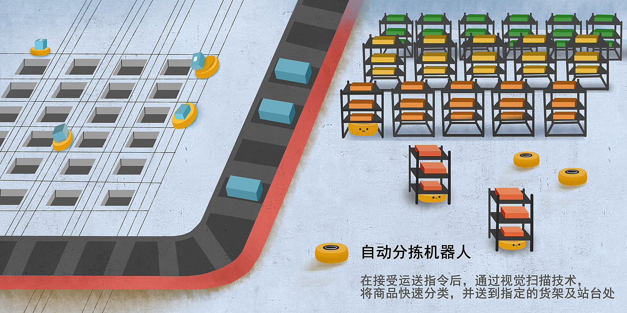 商業(yè)兒童插畫（科學教材）（圖ZMjEyMTM0OTgw） - 兒童插畫 - 站酷設(shè)計師阿笠多多子原創(chuàng)素材 - 站酷ZCOOL