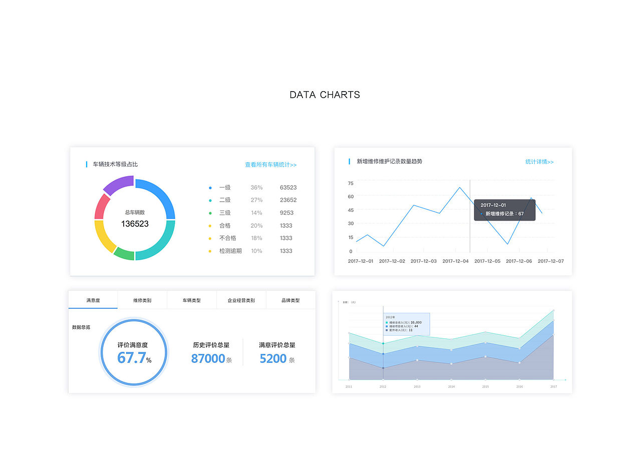 汽车后市场官网（图ZMTA5ODM5OTY4） - 企业官网 - 站酷设计师cineme心灵原创素材 - 站酷ZCOOL