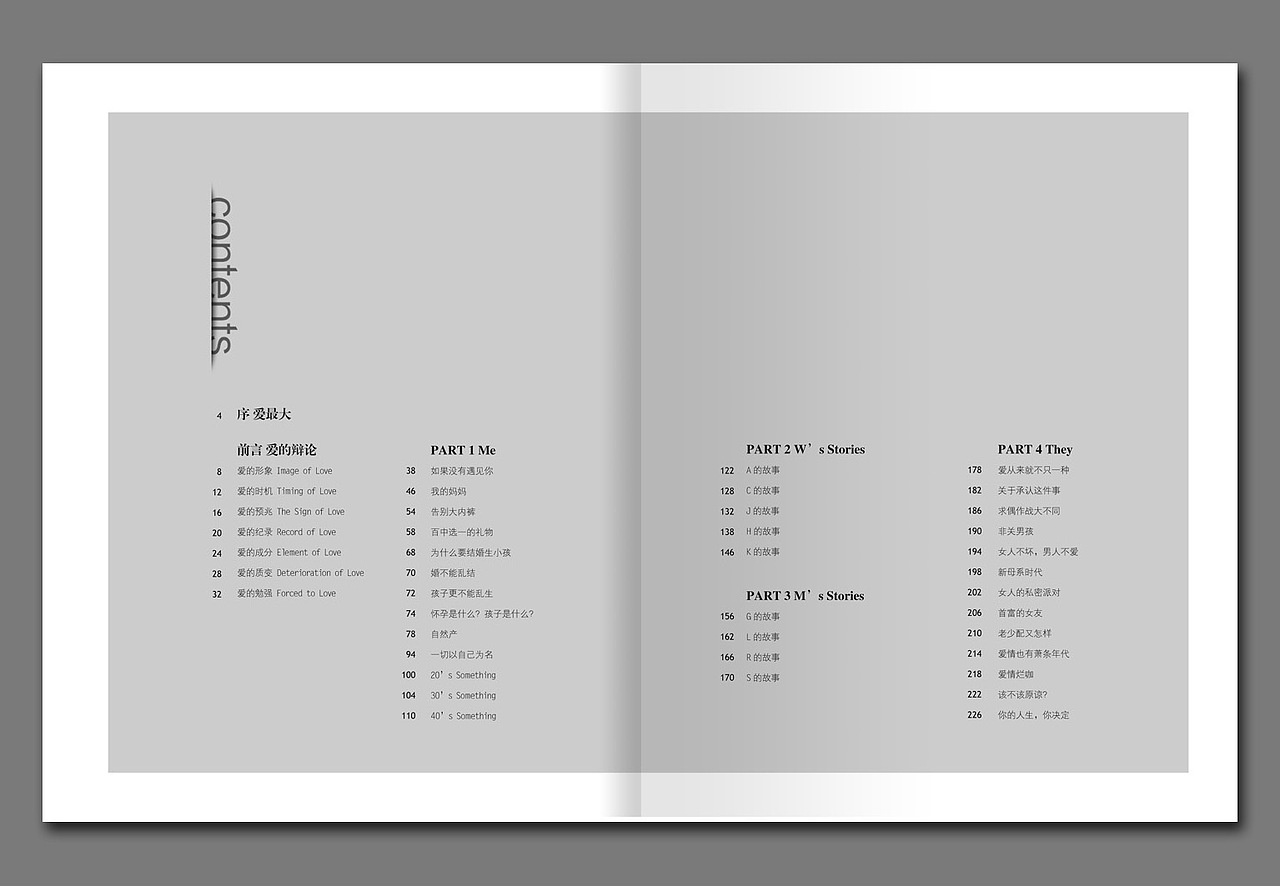 《我爱故我在》简体版本内文版式设计：目录