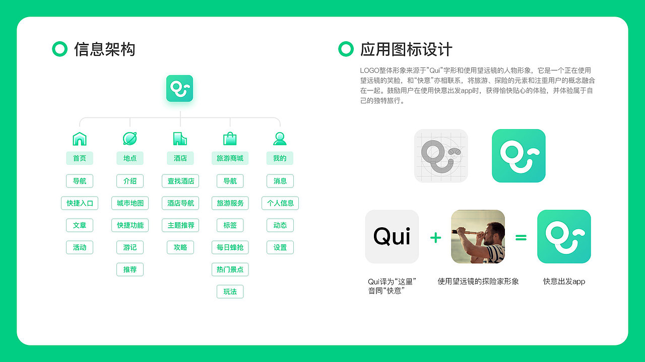 旅游app设计——快意出发（图ZMjE3MjQxMDI4） - APP界面 - 站酷设计师XXIKIllA原创素材 - 站酷ZCOOL