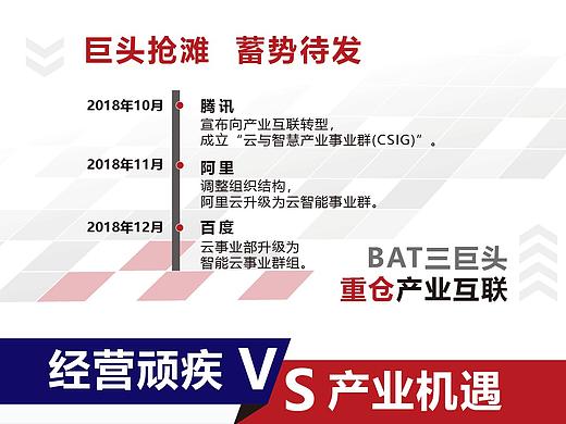 抢占产业整合风口