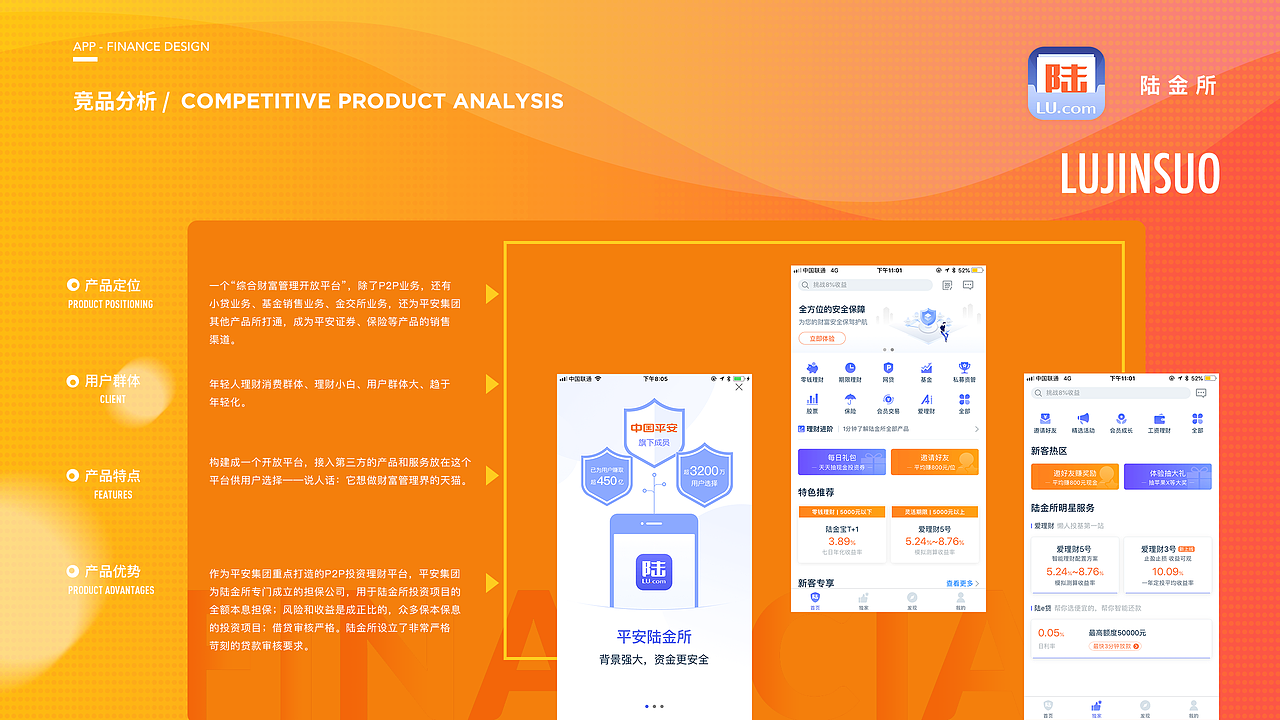 2018年上半年作品合集（图ZMTI2NTEwNzk2） - 交互/UE - 站酷设计师Anaward在历劫原创素材 - 站酷ZCOOL