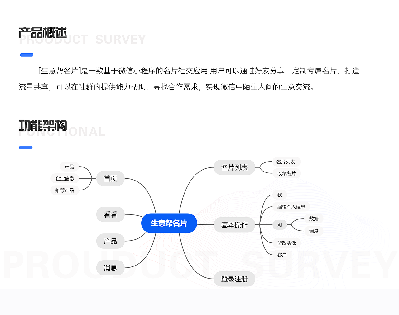 作品集（图ZMjAzNTk3ODcy） - APP界面 - 站酷设计师零玲玖原创素材 - 站酷ZCOOL