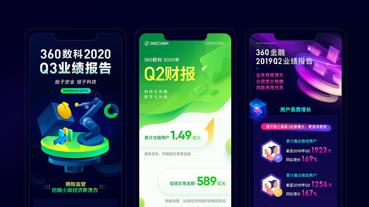 360数科设计团队-2020Showreel