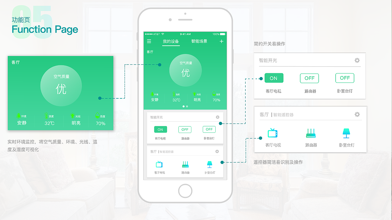 “Variety House”——智能家居（图ZMTE5NzY0NTA0） - APP界面 - 站酷设计师zy_chen原创素材 - 站酷ZCOOL