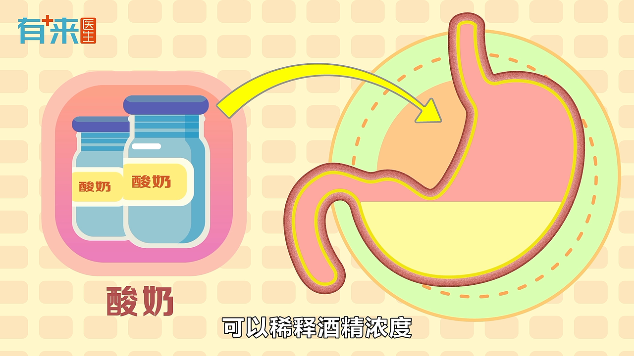 医疗科普_mg动画（图ZMjkxNTM3MjY0） - Motion Graphic - 站酷设计师xue作品集原创素材 - 站酷ZCOOL