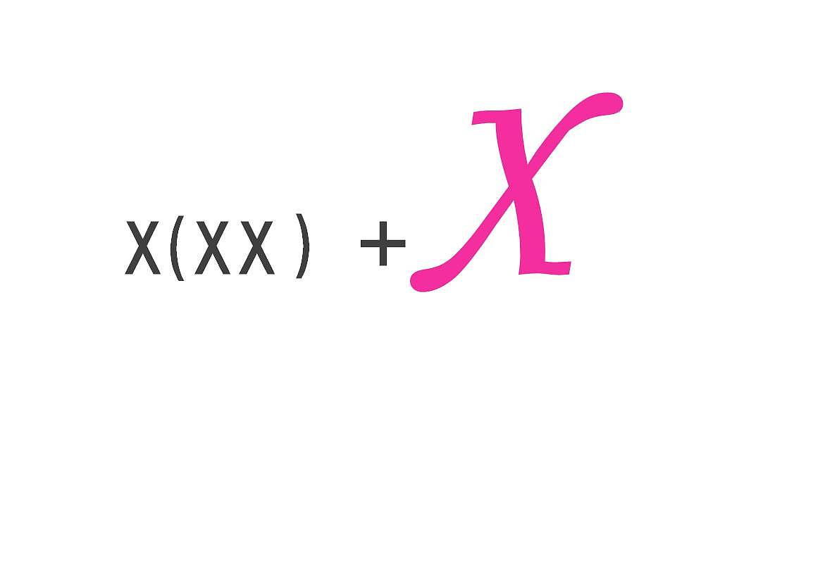 项目策划、产品策划、调研报告、项目分析