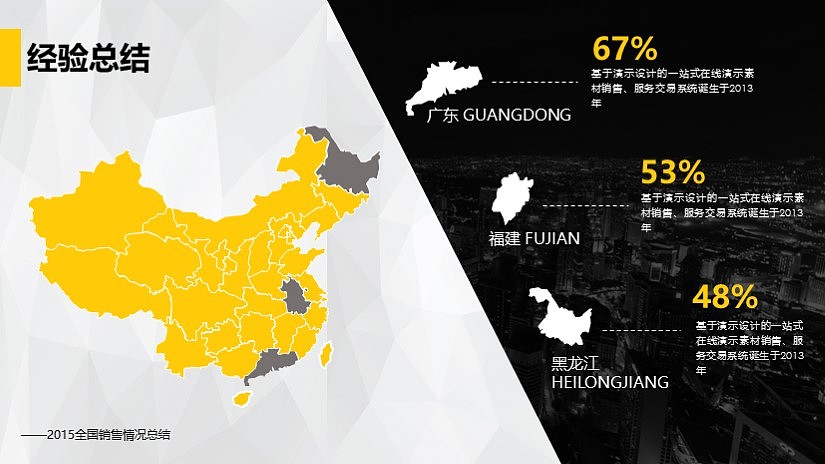 年终汇报模板大气黄色#图图PPT#（图ZNDExODc0Mjg=） - PPT/Keynote - 站酷设计师此生唯爱2原创素材 - 站酷ZCOOL