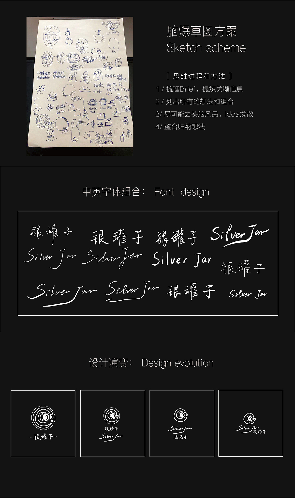 4A广告公司如何提案？如何一稿过？LOGO设计过程展现（图ZMTk1OTAwNjU2） - Logo - 站酷设计师土豆儿tudou原创素材 - 站酷ZCOOL