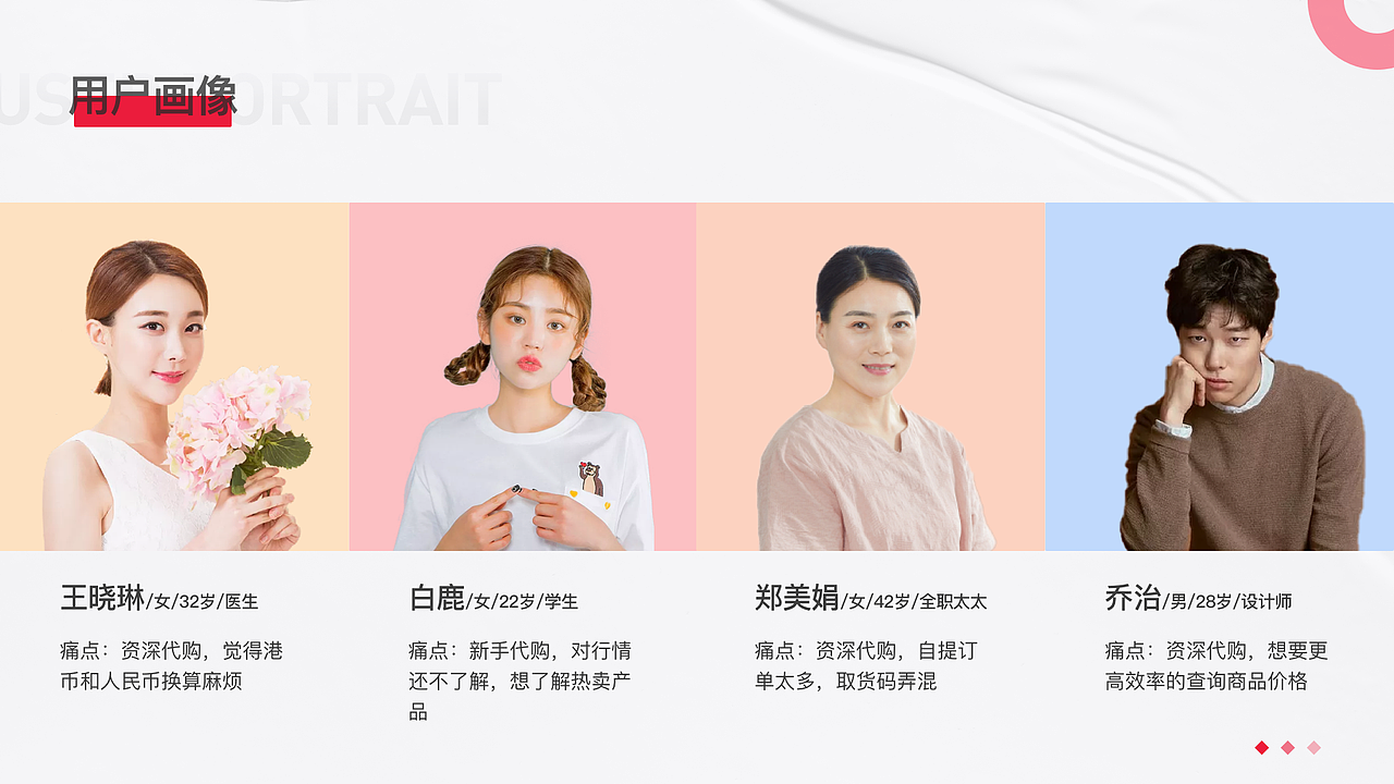 2019-2020UI作品集（图ZMjQ4MTEwMjgw） - APP界面 - 站酷设计师ADC的盒子原创素材 - 站酷ZCOOL