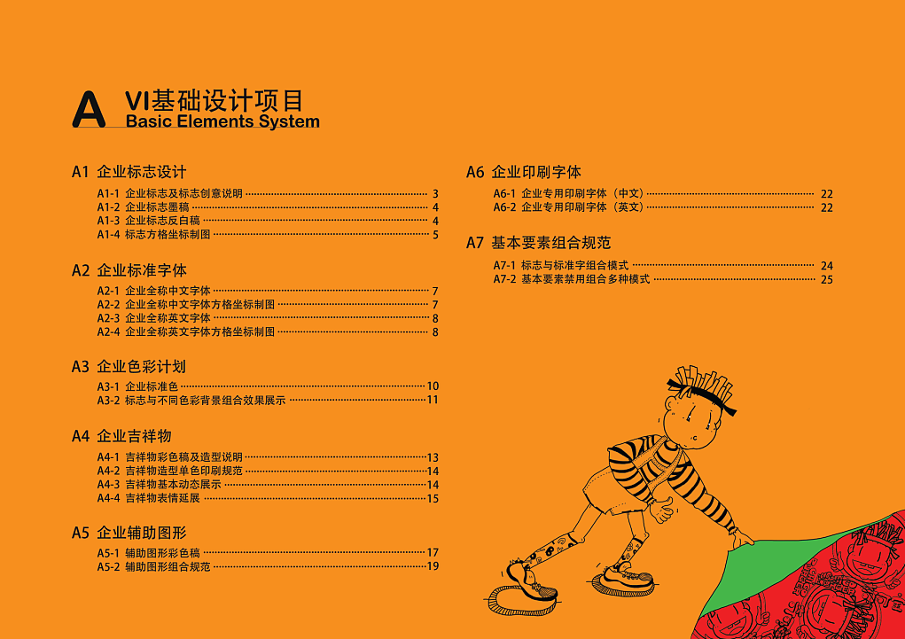 VI手册目录