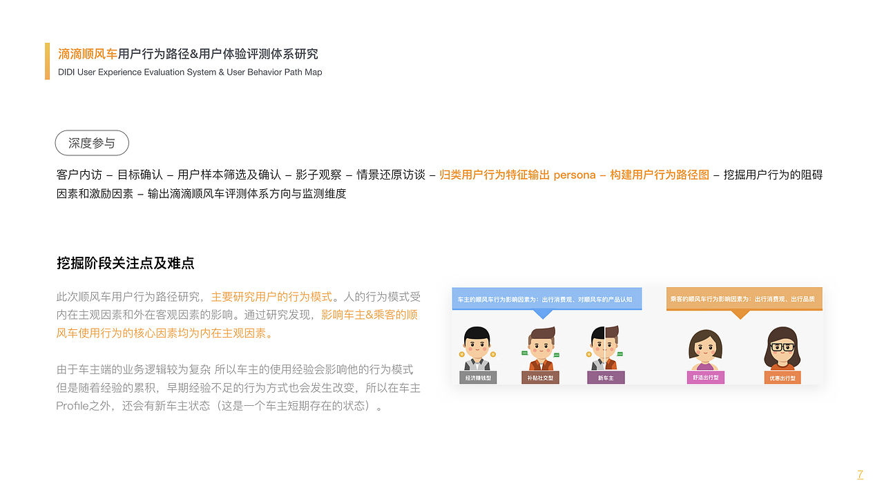 交互设计作品集