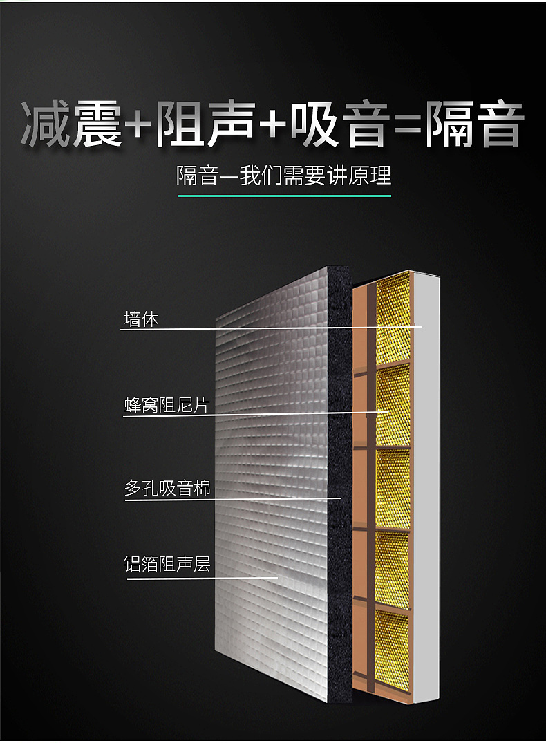墙体隔音棉详情页2（图ZMjAzOTk2NzI4） - 电商 - 站酷设计师糖糖糖糖呀原创素材 - 站酷ZCOOL