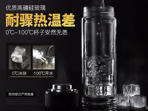 商务玻璃杯详情页