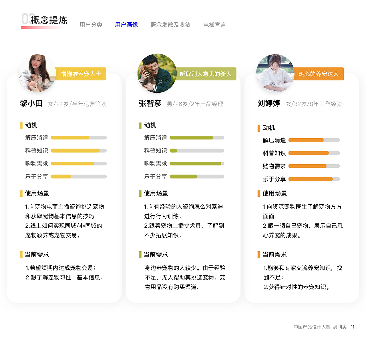 中国产品设计大赛赛季一——宠物直播社交电商APP