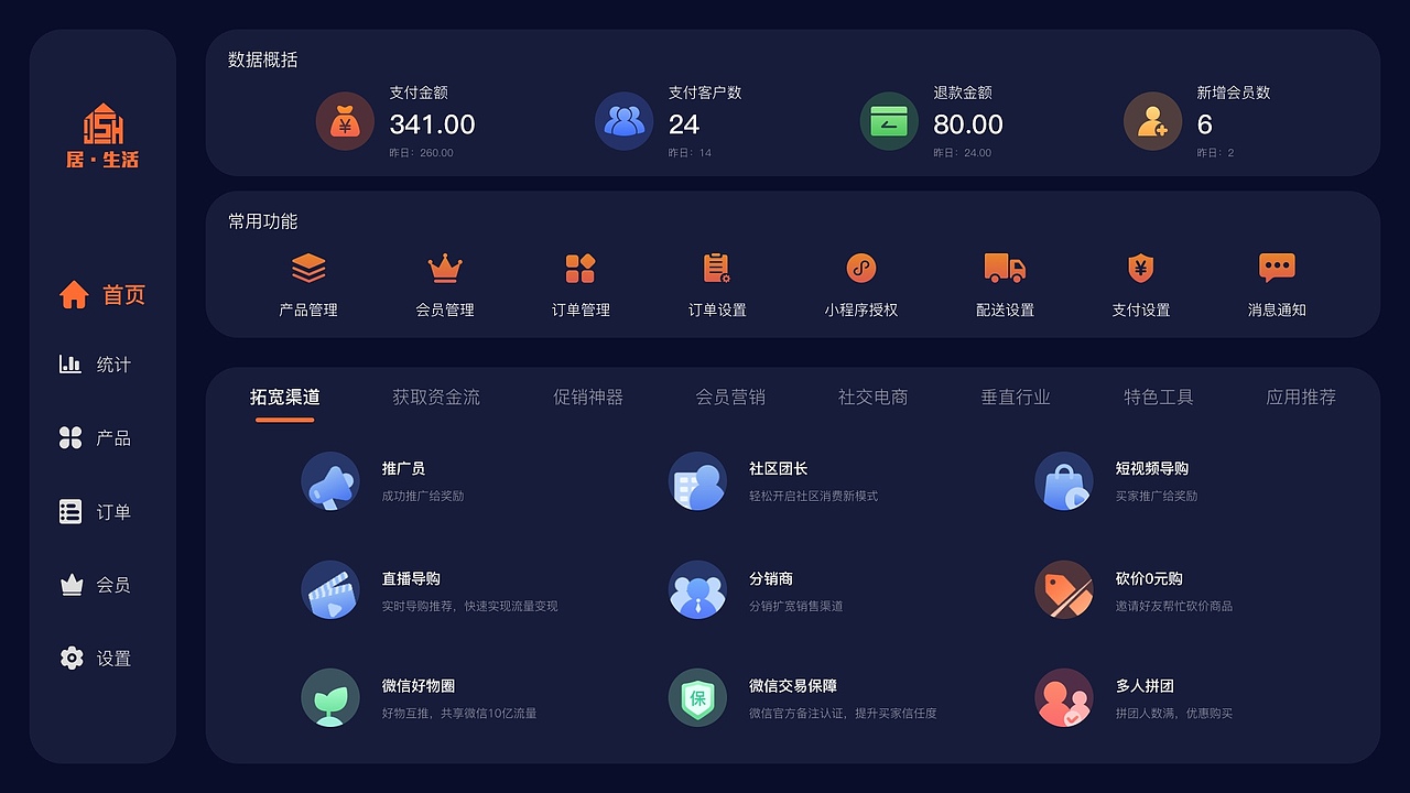居生活 后台设计 后台数据可视化（图ZMjI0NTgxMjQ4） - 软件界面 - 站酷设计师一个小小小设计原创素材 - 站酷ZCOOL