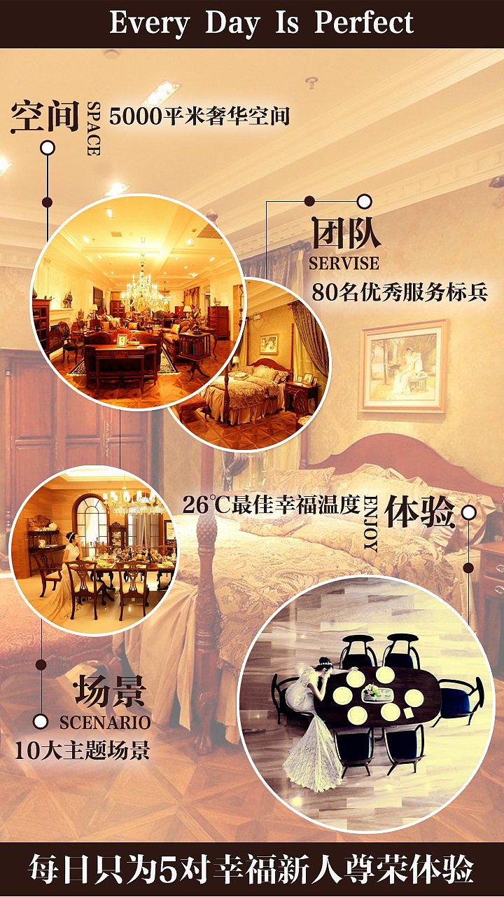 仿做 一组婚纱摄影的微信营销图