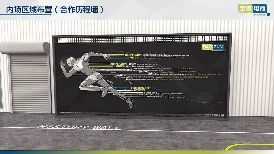 创意策划及相关平面设计（图ZNTYwMjIwNjQ=） - 文案/策划 - 站酷设计师上帝东东原创素材 - 站酷ZCOOL