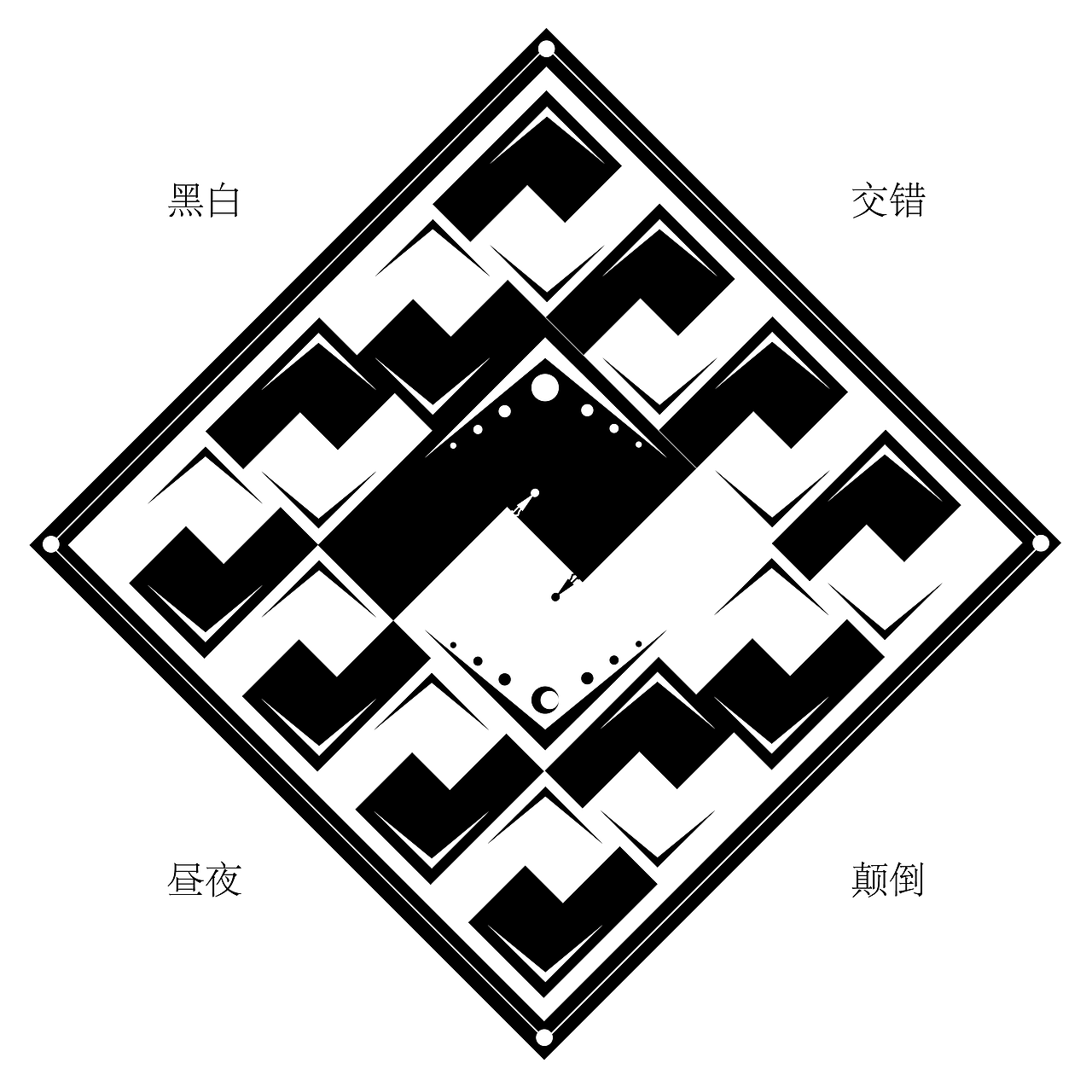 边界 / BORDERLINE - Set 1