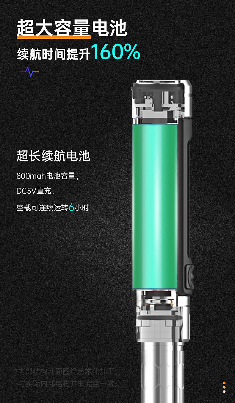 MINIWARE体感电动螺丝刀 ES15
