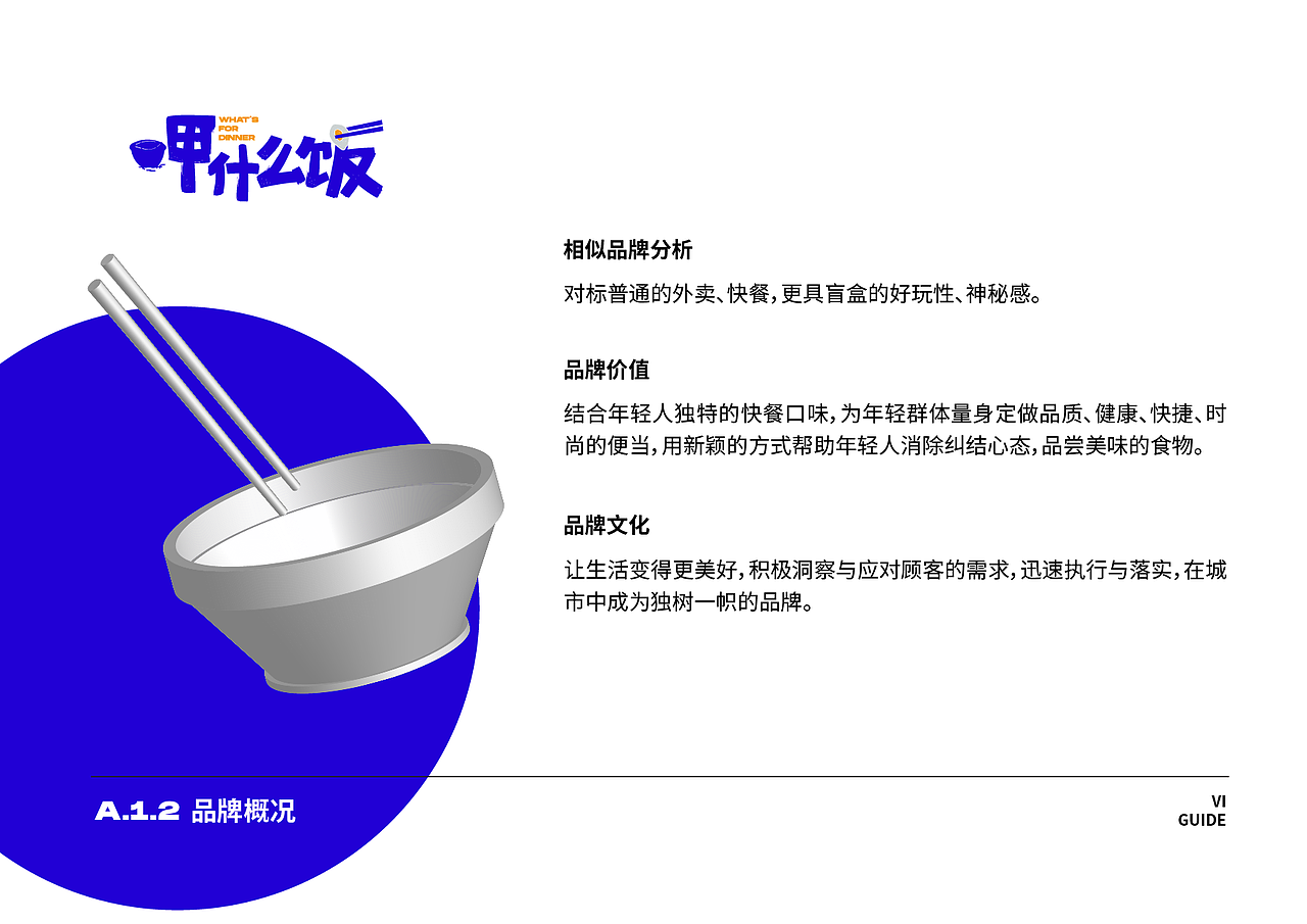 呷什么饭vi设计（图ZMjQwMjM1Njky） - 品牌 - 站酷设计师汀烟戍月原创素材 - 站酷ZCOOL