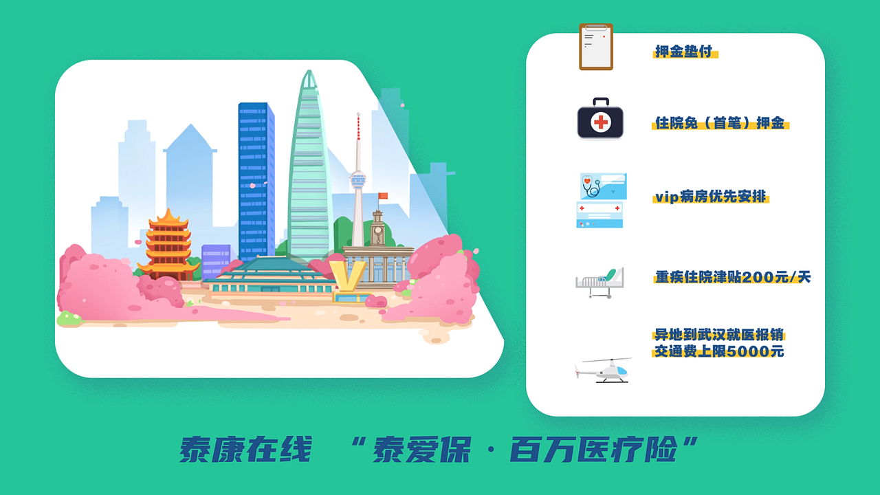 APXIEL视觉 X 泰康在线 | 医疗保险科普MG动画制作（图ZMjc4NDIyNjk2） - 其他动漫 - 站酷设计师合否HOFOPE原创素材 - 站酷ZCOOL