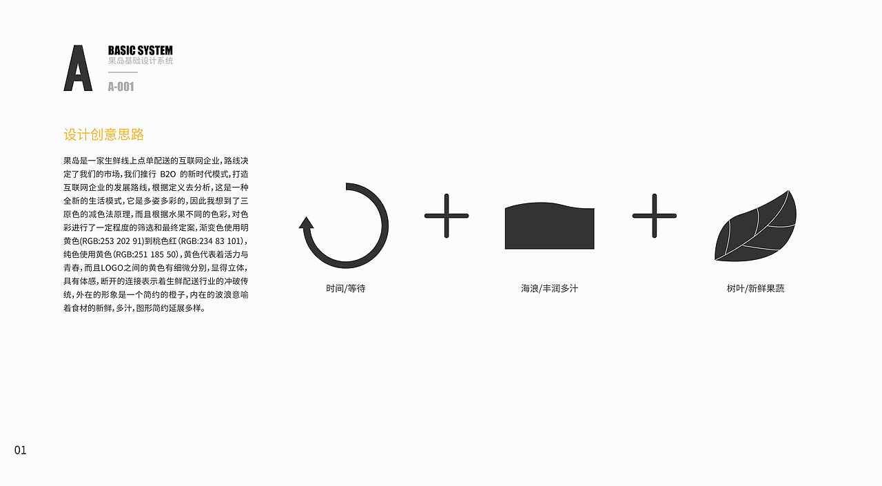 果岛-生鲜冷配视觉识别系统