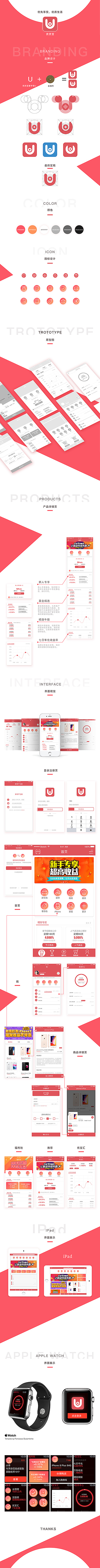 APP设计（图ZOTgzNjkzODg=） - APP界面 - 站酷设计师畵益原创素材 - 站酷ZCOOL
