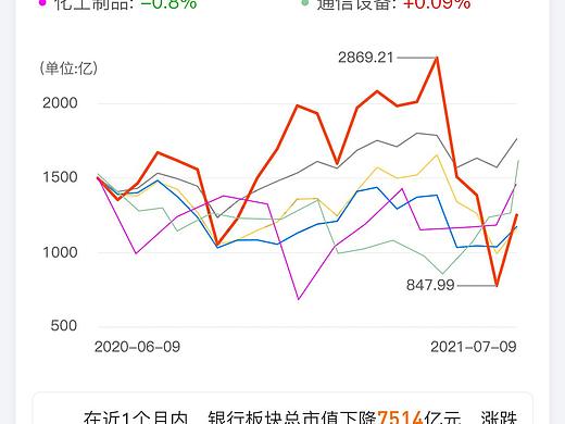 古牛分析（个人主页-ZNTg5NDQ3OTY=） - APP界面 - 站酷设计师freeShallyNote原创素材 - 站酷ZCOOL