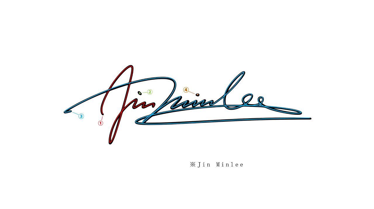 英文签名设计丨signaturedesign丨签名原图带笔顺解析