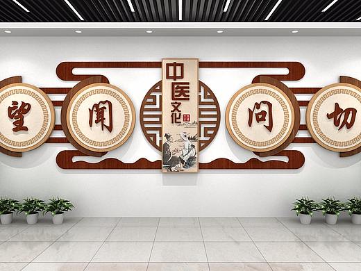 中医文化墙
