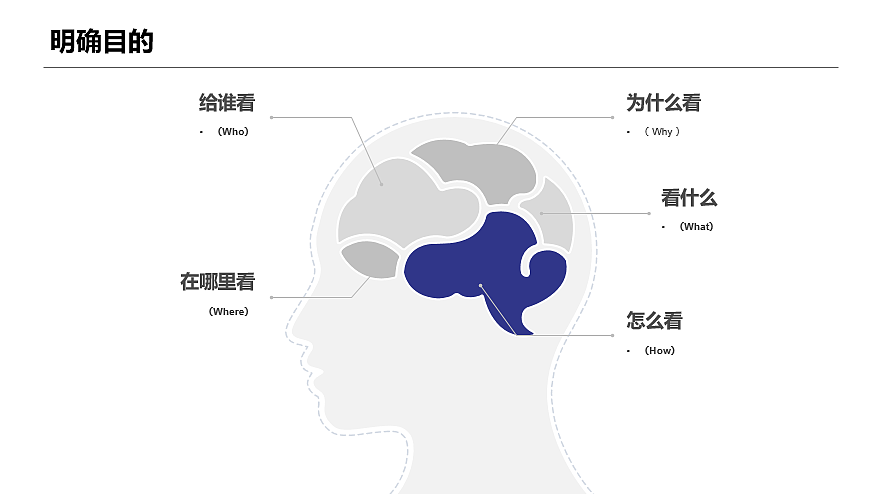 数据分析知识分享（图ZMTcxNTU1NDQ0） - 其他 - 站酷设计师三原酱原创素材 - 站酷ZCOOL