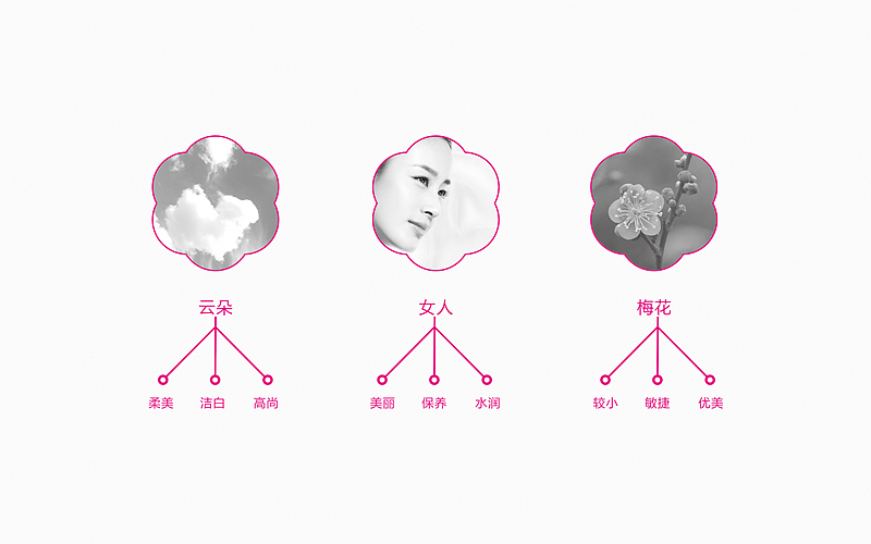 LOGO设计两例——余尤勇（图ZMjE1NjU5MDA=） - 品牌 - 站酷设计师余尤勇原创素材 - 站酷ZCOOL