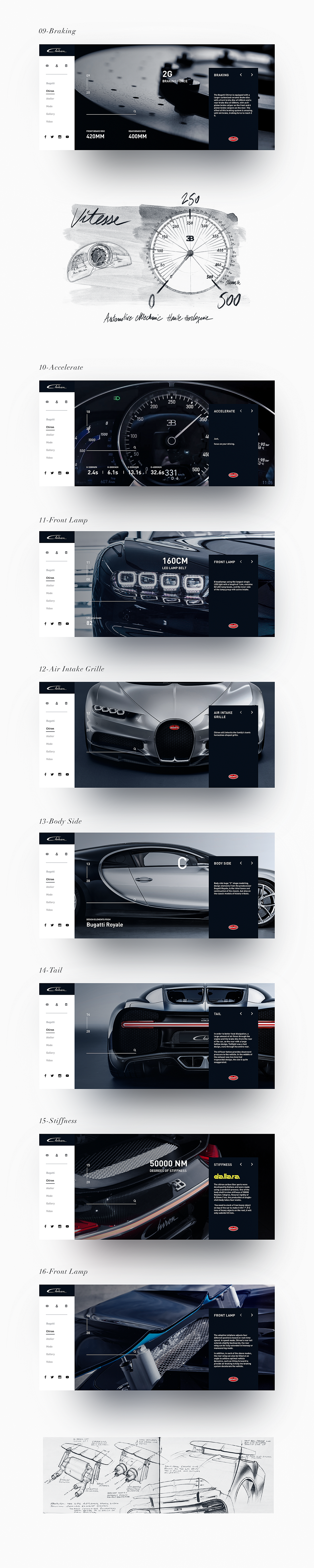 The Bugatti Chiron（图ZOTY5NDg1ODQ=） - 企业官网 - 站酷设计师富鱼原创素材 - 站酷ZCOOL