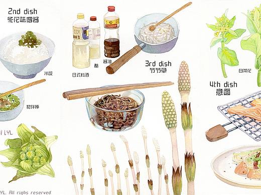 《小森林.春篇》繪畫過(guò)程視頻（個(gè)人主頁(yè)-ZNDk5ODUyMzY=） - 藝術(shù)插畫 - 站酷設(shè)計(jì)師楊梨兒原創(chuàng)素材 - 站酷ZCOOL