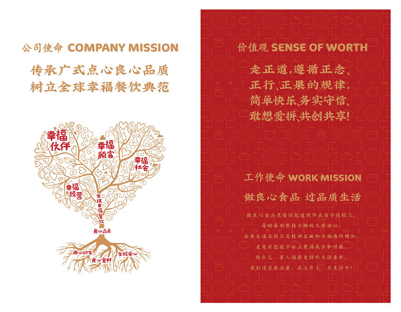 广府早点“包道”品牌手册