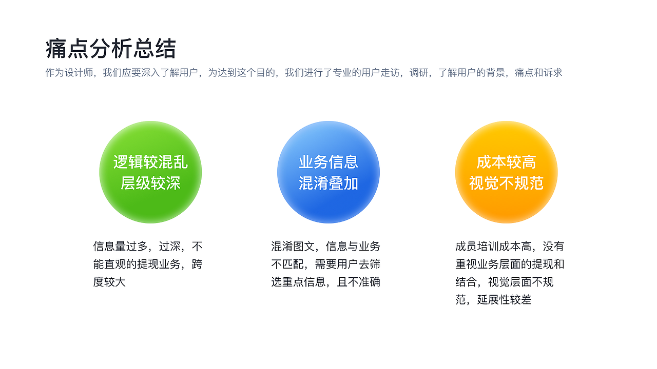 2021年作品集（图ZMjgyMDk0NTY4） - APP界面 - 站酷设计师琴子_86原创素材 - 站酷ZCOOL
