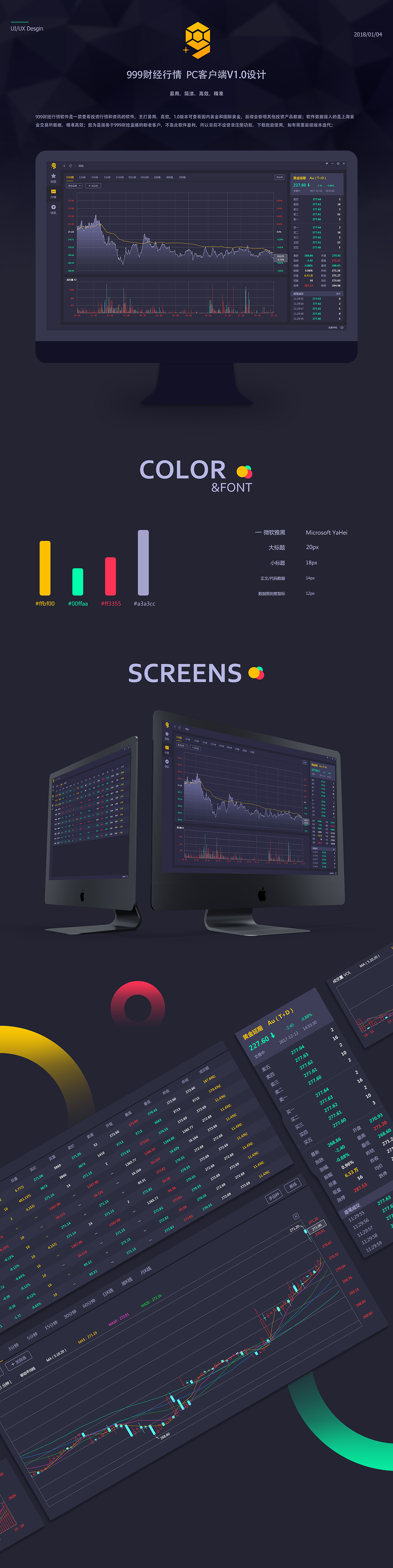 999财经行情 PC客户端设计（图ZMTAxODUwNTg0） - 软件界面 - 站酷设计师克鲁格Kruger原创素材 - 站酷ZCOOL