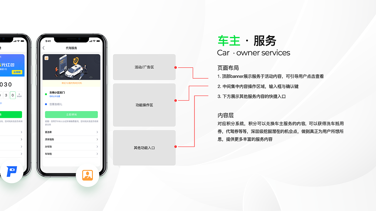 油赞赞移动端产品体验设计（图ZMjYzMDgzMzQw） - 交互/UE - 站酷设计师啊蔡的黑马王子原创素材 - 站酷ZCOOL
