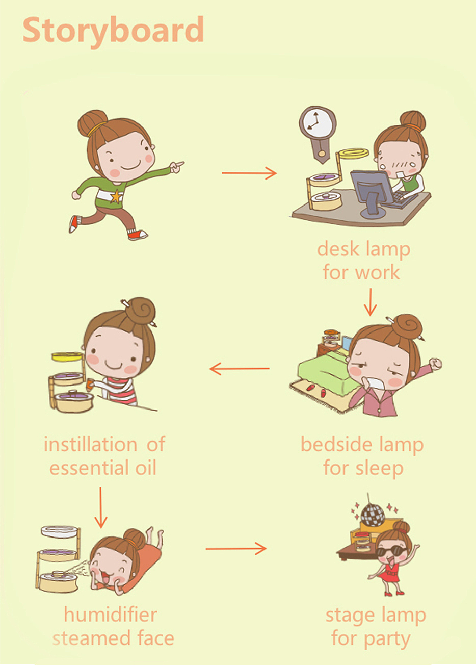 工业产品设计/建模渲染/手绘/板绘（图ZMjEyNDY3NTAw） - 交通工具 - 站酷设计师橘生江北原创素材 - 站酷ZCOOL