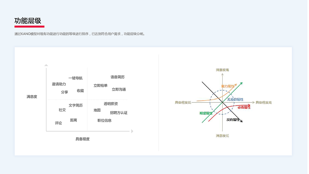 2020作品集（图ZMjM2MjkxMDYw） - APP界面 - 站酷设计师佐希原创素材 - 站酷ZCOOL