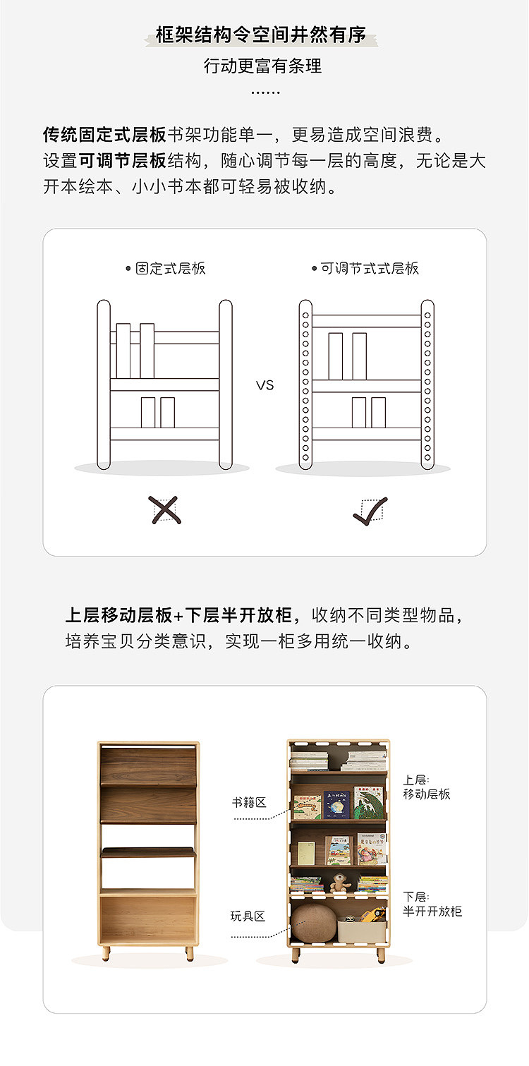 彼得书架——灵活变换结构,良好阅读习惯轻松get